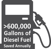 fuel saved icon