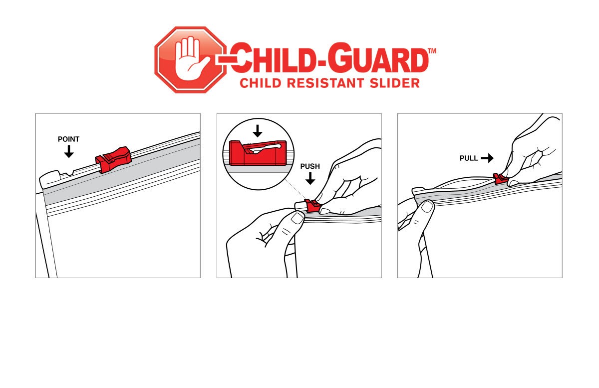 child-guard how to open graphic