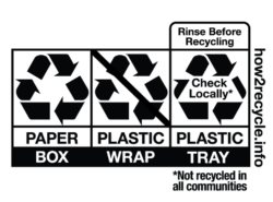 how 2 recycle instructions sustainable packaging
