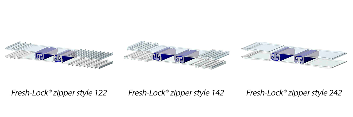 fresh lock zipper styles 122, 142, and 242 flexible package closures